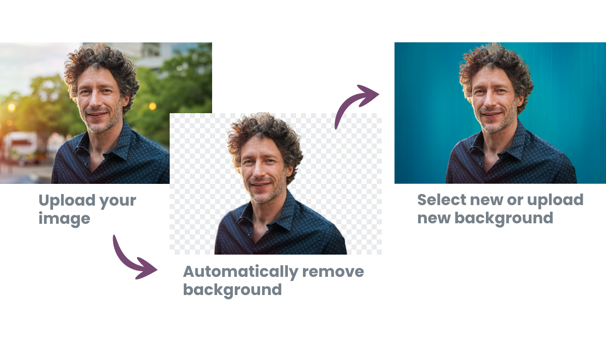 Replace Background preview